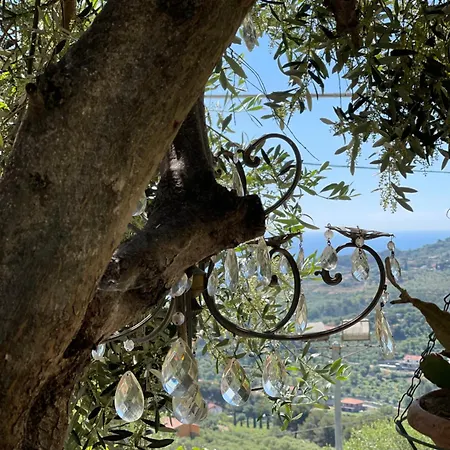 Ilbaciodelsole